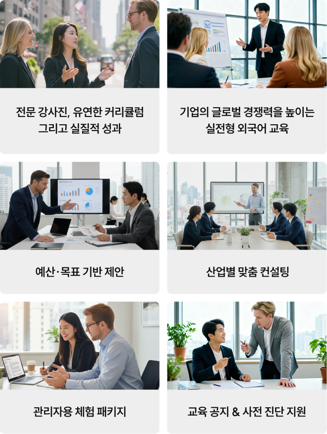 컨설팅 프로세스